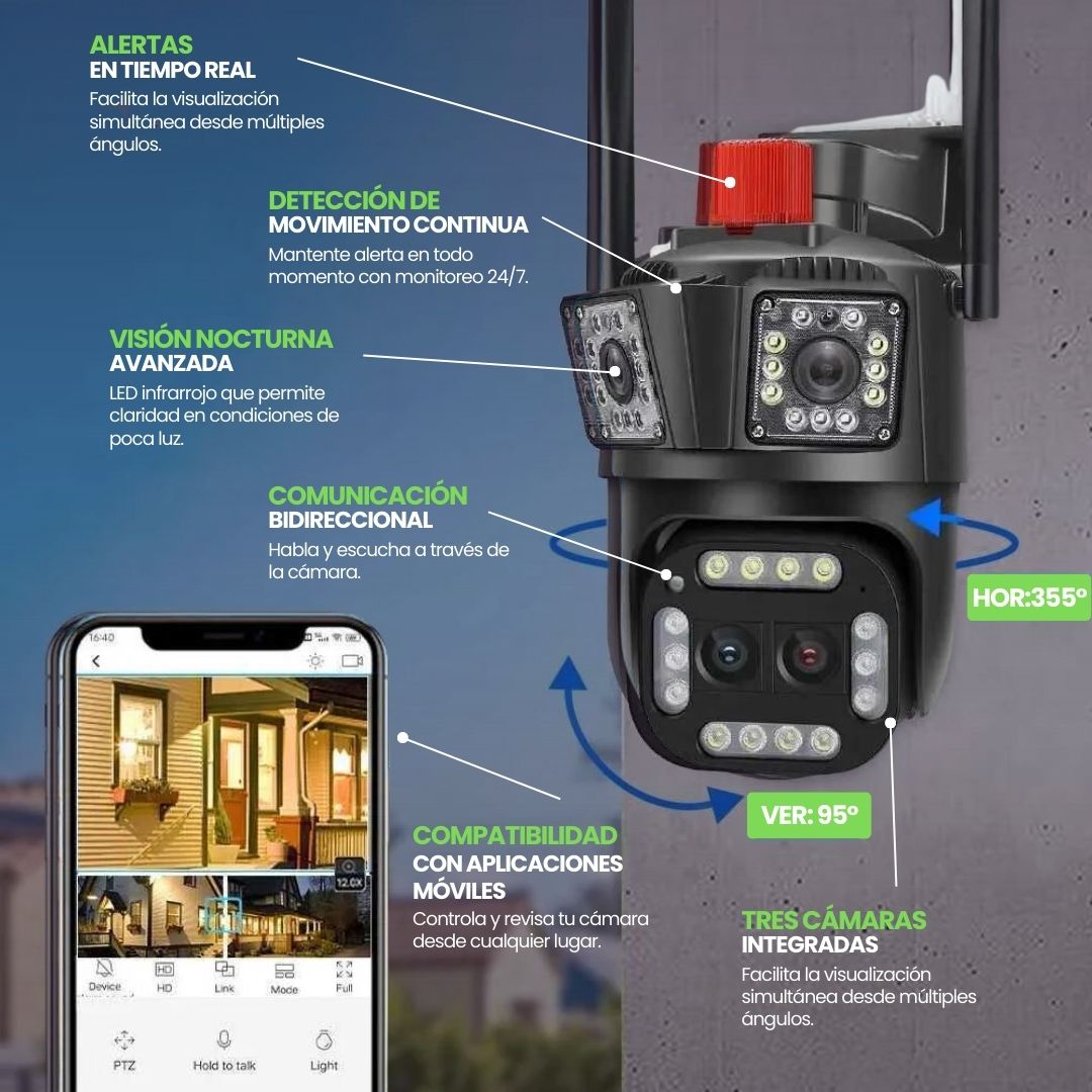 TriVision Pro®  Camara de Seguridad con Alarma